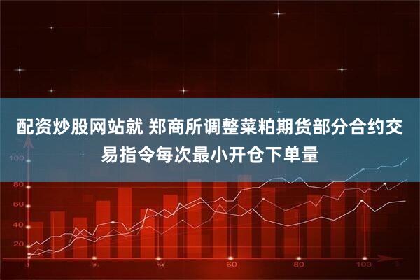 配资炒股网站就 郑商所调整菜粕期货部分合约交易指令每次最小开仓下单量